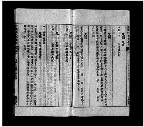 [江]重修江家桥族谱_27卷_含首1卷-江氏族谱-重修江家桥族谱 (安徽) 重修江家桥家谱_四.pdf