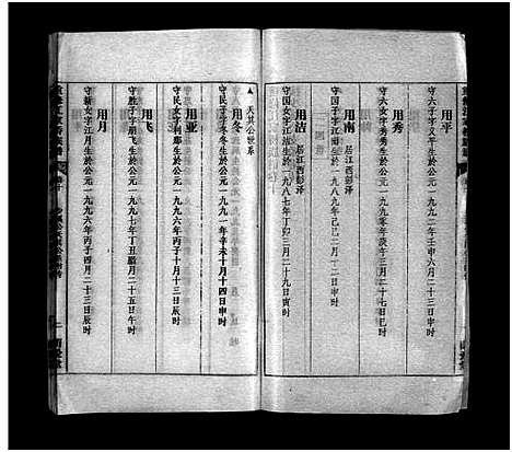 [江]重修江家桥族谱_27卷_含首1卷-江氏族谱-重修江家桥族谱 (安徽) 重修江家桥家谱_十.pdf