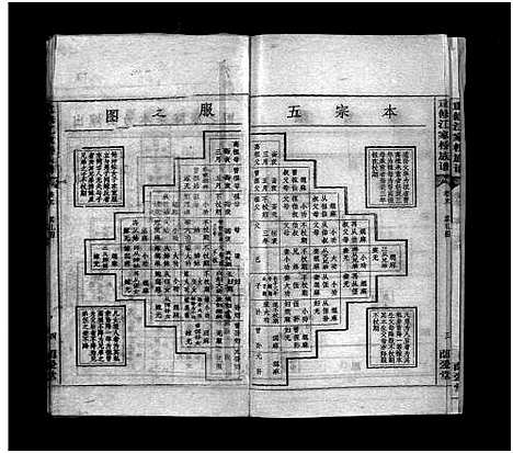 [江]重修江家桥族谱_27卷_含首1卷-江氏族谱-重修江家桥族谱 (安徽) 重修江家桥家谱_二十七.pdf