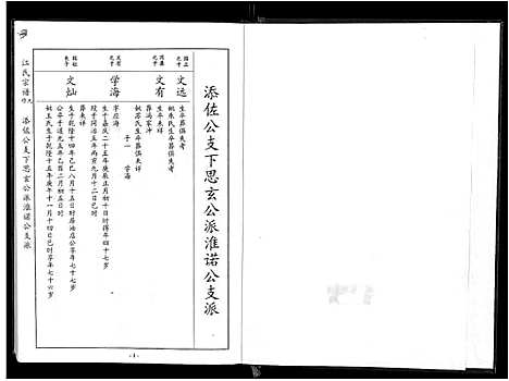 [江]江氏宗谱九修_11卷-良卿公支下九修江氏宗谱 (安徽) 江氏家谱_五.pdf