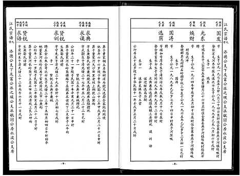 [江]江氏宗谱九修_11卷-良卿公支下九修江氏宗谱 (安徽) 江氏家谱_八.pdf