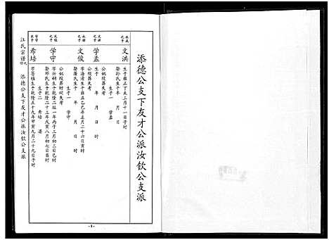 [江]江氏宗谱九修_11卷-良卿公支下九修江氏宗谱 (安徽) 江氏家谱_九.pdf