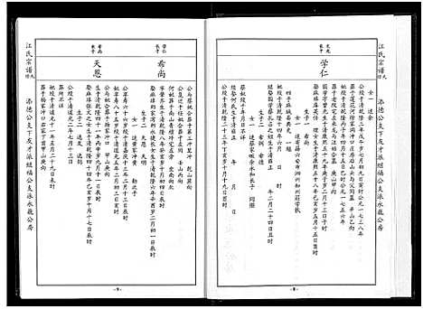 [江]江氏宗谱九修_11卷-良卿公支下九修江氏宗谱 (安徽) 江氏家谱_九.pdf