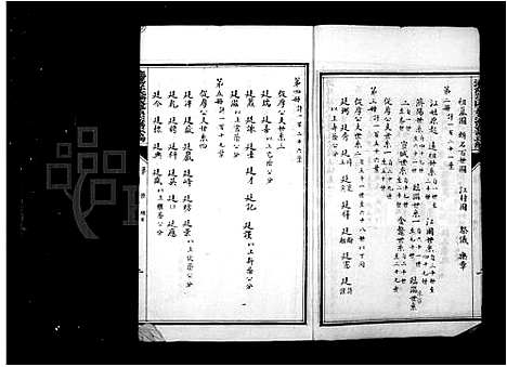 [江]金鳌江氏宗谱_济阳江氏金鳌派宗谱 (安徽) 金鳌江氏家谱_一.pdf