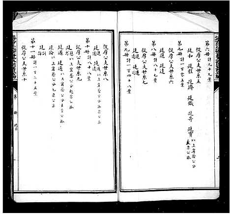 [江]金鳌江氏宗谱_济阳江氏金鳌派宗谱 (安徽) 金鳌江氏家谱_二.pdf