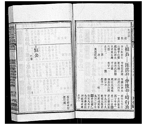 [姜]姜氏宗谱_15卷首2卷 (安徽) 姜氏家谱_三.pdf