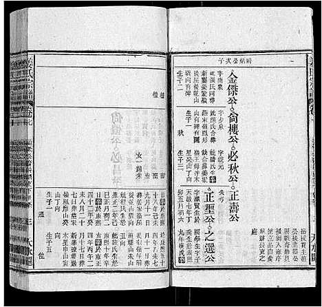 [姜]姜氏宗谱_15卷首2卷 (安徽) 姜氏家谱_九.pdf