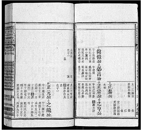 [姜]姜氏宗谱_15卷首2卷 (安徽) 姜氏家谱_九.pdf