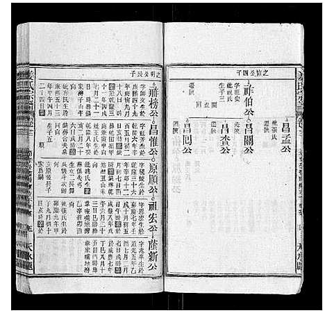 [姜]姜氏宗谱_15卷首2卷 (安徽) 姜氏家谱_十四.pdf