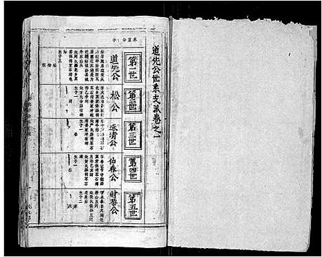 [姜]姜氏宗谱_15卷首2卷 (安徽) 姜氏家谱_二.pdf