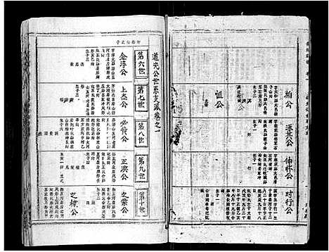 [姜]姜氏宗谱_15卷首2卷 (安徽) 姜氏家谱_二.pdf