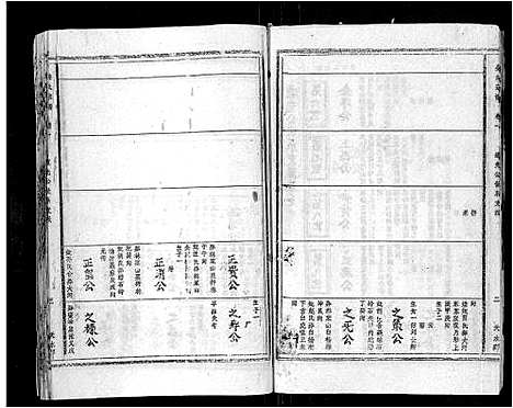 [姜]姜氏宗谱_15卷首2卷 (安徽) 姜氏家谱_二.pdf