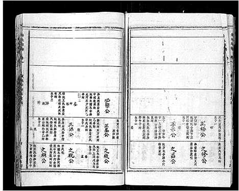 [姜]姜氏宗谱_15卷首2卷 (安徽) 姜氏家谱_二.pdf