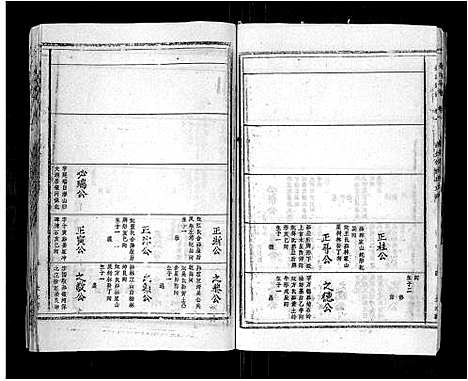 [姜]姜氏宗谱_15卷首2卷 (安徽) 姜氏家谱_二.pdf