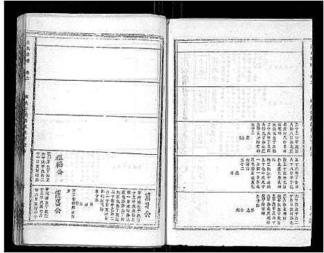 [姜]姜氏宗谱_15卷首2卷 (安徽) 姜氏家谱_三.pdf