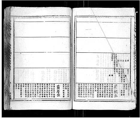 [姜]姜氏宗谱_15卷首2卷 (安徽) 姜氏家谱_四.pdf