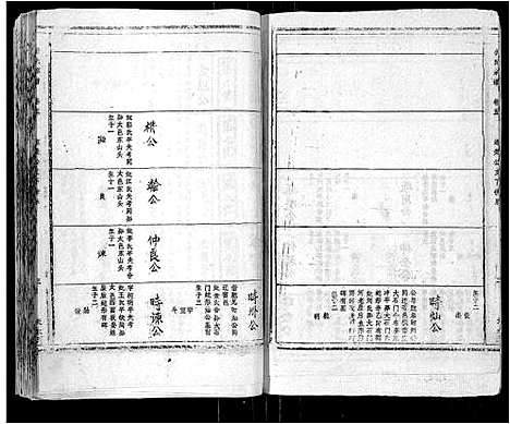 [姜]姜氏宗谱_15卷首2卷 (安徽) 姜氏家谱_六.pdf