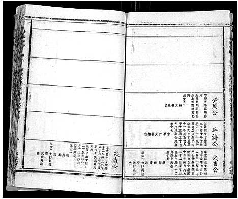 [姜]姜氏宗谱_15卷首2卷 (安徽) 姜氏家谱_十一.pdf