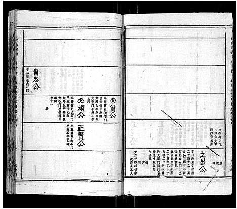 [姜]姜氏宗谱_15卷首2卷 (安徽) 姜氏家谱_十五.pdf