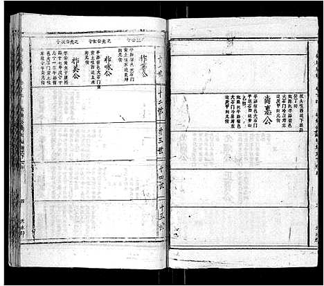 [姜]姜氏宗谱_15卷首2卷 (安徽) 姜氏家谱_十五.pdf