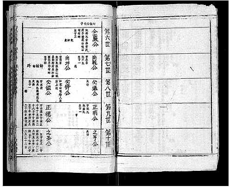 [姜]姜氏宗谱_15卷首2卷 (安徽) 姜氏家谱_十六.pdf