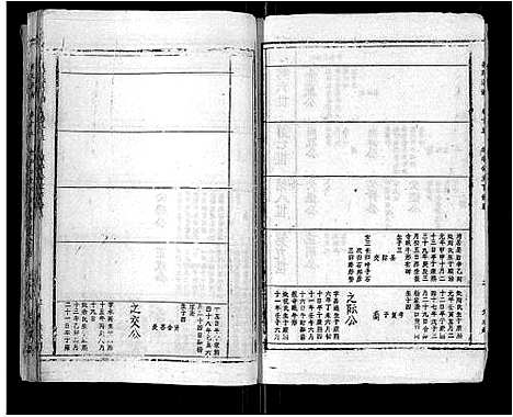 [姜]姜氏宗谱_15卷首2卷 (安徽) 姜氏家谱_十六.pdf