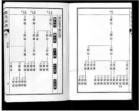 [姜]姜氏宗谱_6卷 (安徽) 姜氏家谱_三.pdf