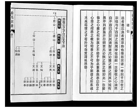 [姜]姜氏宗谱_6卷 (安徽) 姜氏家谱_四.pdf