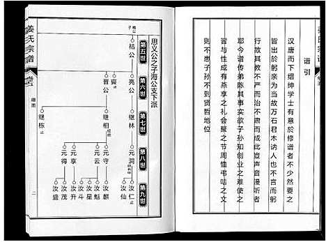 [姜]姜氏宗谱_6卷 (安徽) 姜氏家谱_七.pdf