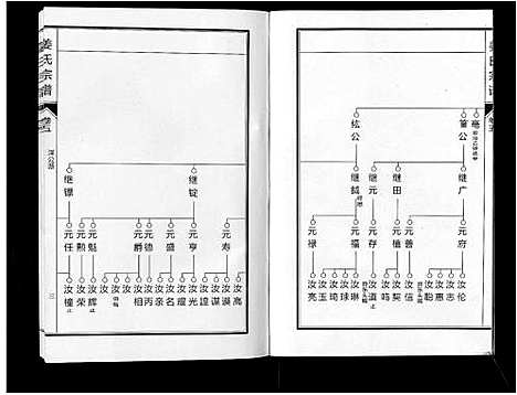 [姜]姜氏宗谱_6卷 (安徽) 姜氏家谱_七.pdf