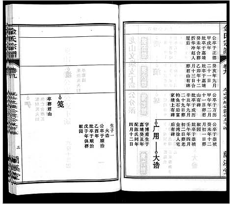 [金]金氏宗谱_18卷 (安徽) 金氏家谱_二.pdf