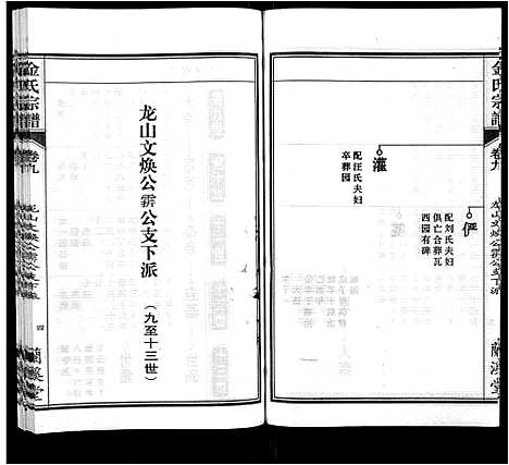 [金]金氏宗谱_18卷 (安徽) 金氏家谱_二.pdf