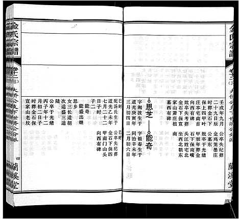 [金]金氏宗谱_18卷 (安徽) 金氏家谱_三.pdf