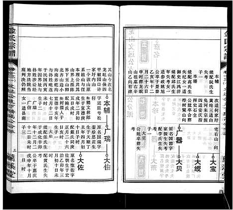 [金]金氏宗谱_18卷 (安徽) 金氏家谱_五.pdf