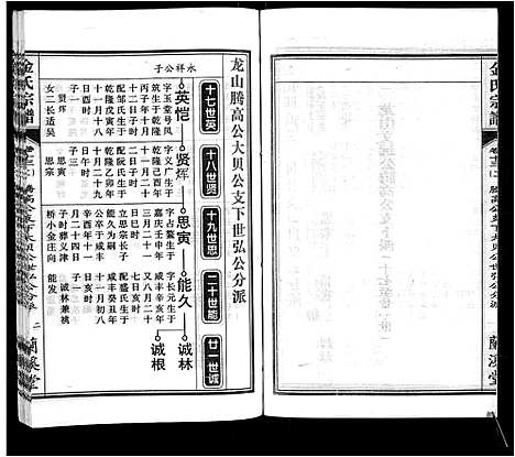 [金]金氏宗谱_18卷 (安徽) 金氏家谱_六.pdf