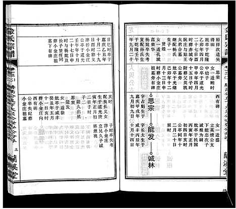 [金]金氏宗谱_18卷 (安徽) 金氏家谱_六.pdf