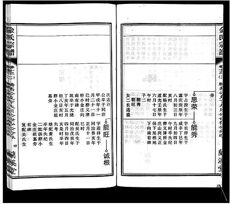 [金]金氏宗谱_18卷 (安徽) 金氏家谱_六.pdf