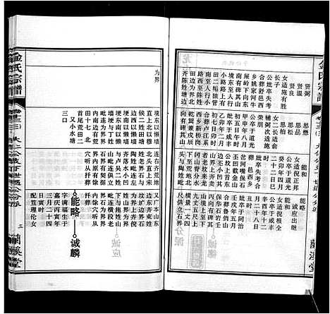 [金]金氏宗谱_18卷 (安徽) 金氏家谱_七.pdf