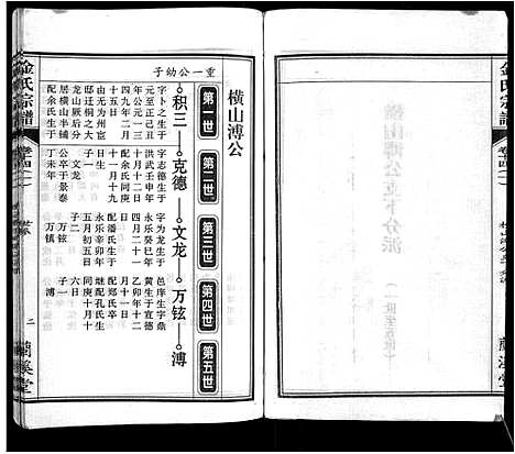 [金]金氏宗谱_18卷 (安徽) 金氏家谱_九.pdf