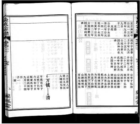 [金]金氏宗谱_18卷 (安徽) 金氏家谱_九.pdf