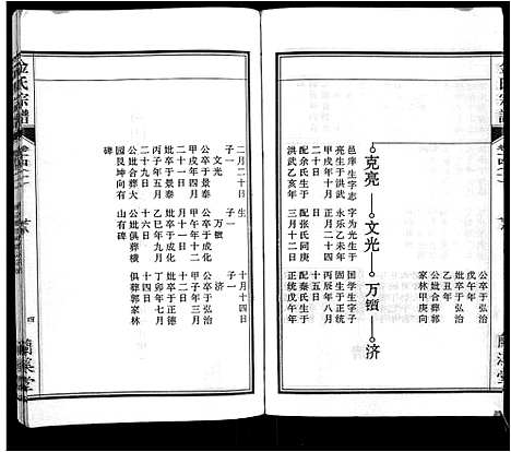 [金]金氏宗谱_18卷 (安徽) 金氏家谱_九.pdf