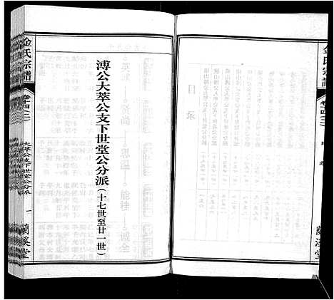 [金]金氏宗谱_18卷 (安徽) 金氏家谱_十.pdf