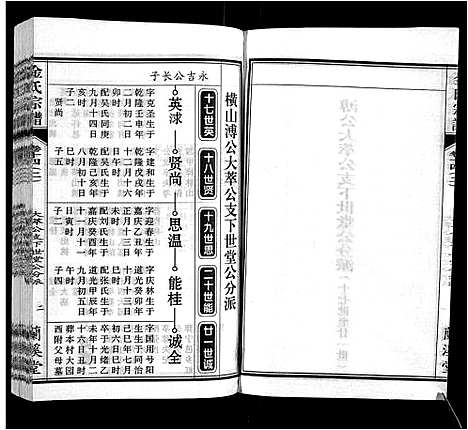 [金]金氏宗谱_18卷 (安徽) 金氏家谱_十.pdf