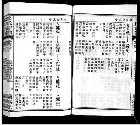 [金]金氏宗谱_18卷 (安徽) 金氏家谱_十.pdf