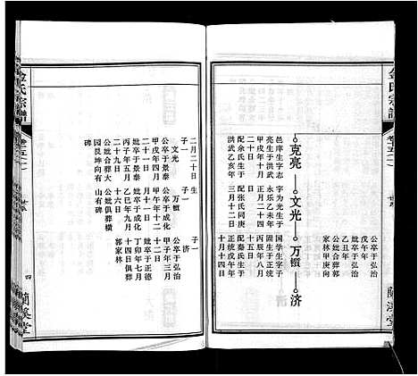 [金]金氏宗谱_18卷 (安徽) 金氏家谱_十一.pdf