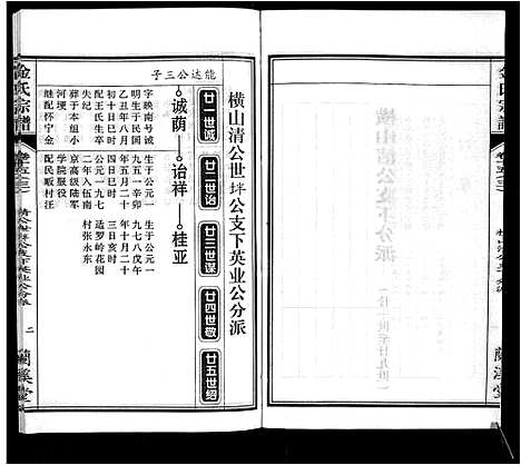 [金]金氏宗谱_18卷 (安徽) 金氏家谱_十二.pdf