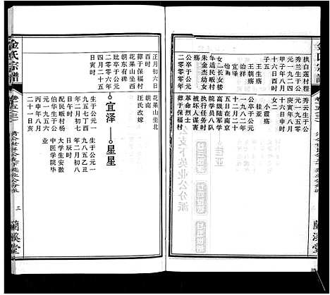 [金]金氏宗谱_18卷 (安徽) 金氏家谱_十二.pdf