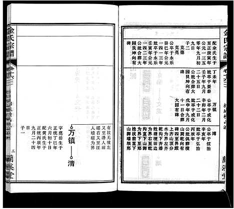 [金]金氏宗谱_18卷 (安徽) 金氏家谱_十三.pdf