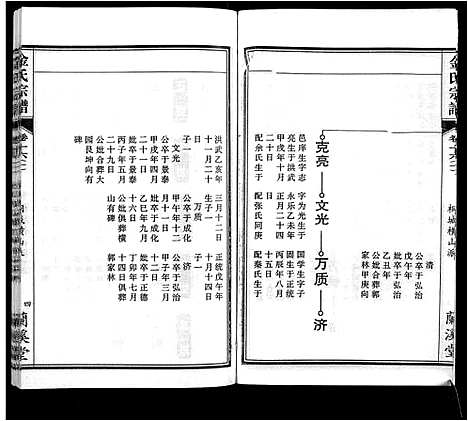 [金]金氏宗谱_18卷 (安徽) 金氏家谱_十三.pdf