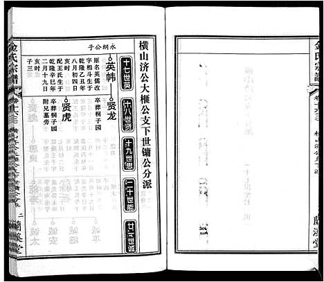 [金]金氏宗谱_18卷 (安徽) 金氏家谱_十四.pdf